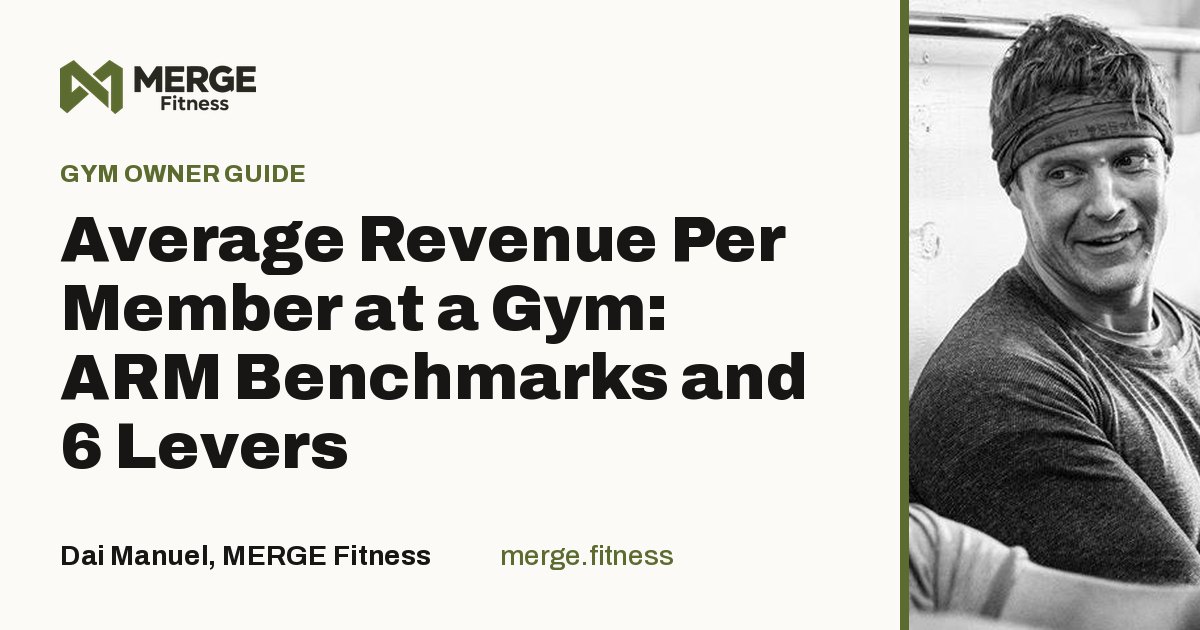 Article title card: Average Revenue Per Member at a Gym: ARM Benchmarks and 6 Levers, by Dai Manuel, MERGE Fitness