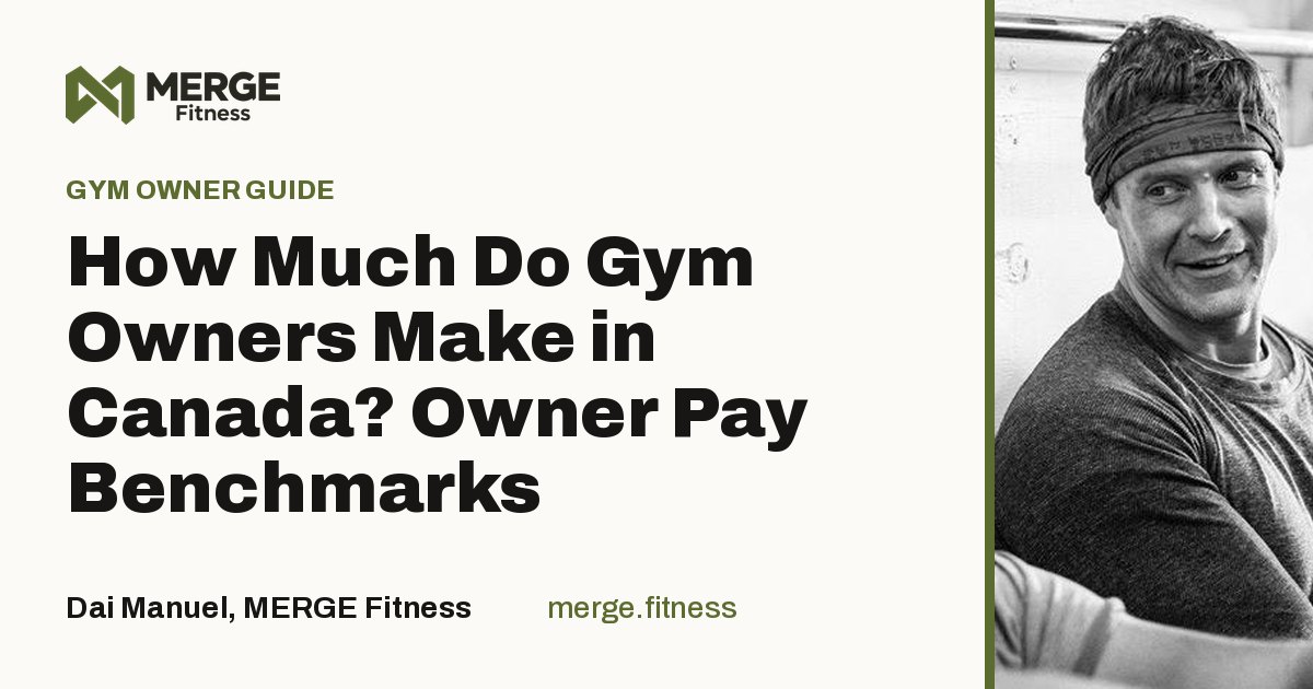 Article title card: How Much Do Gym Owners Make in Canada? Owner Pay Benchmarks, by Dai Manuel, MERGE Fitness