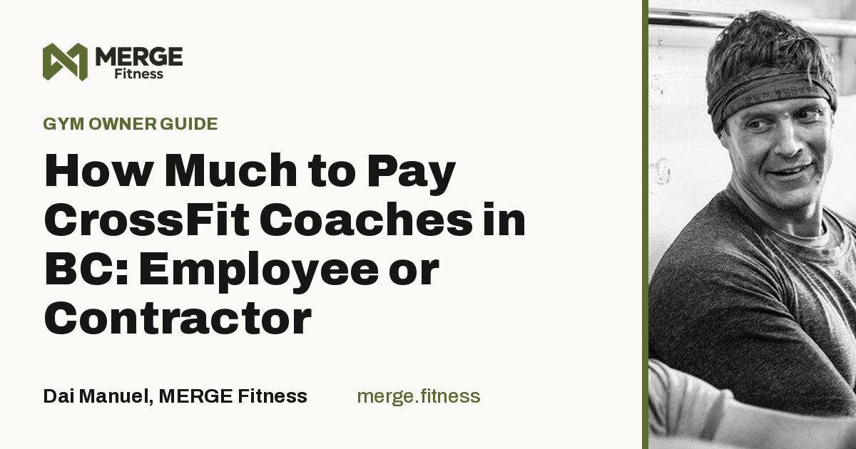 Article title card: How Much to Pay CrossFit Coaches in BC: Employee or Contractor, by Dai Manuel, MERGE Fitness